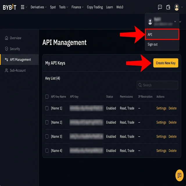 Bybit API Management — navigation to the API section and Create New Key button