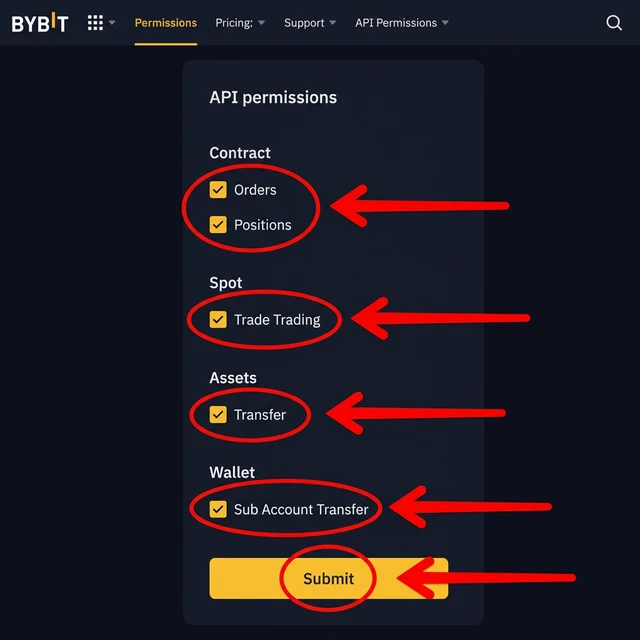 إعداد صلاحيات Bybit API — العقود، الأساس، الأصول، المحفظة