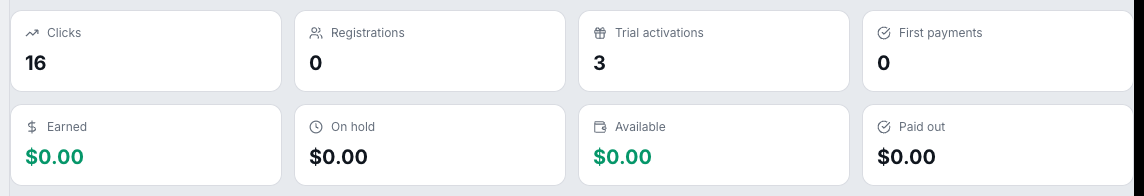 Your referral statistics