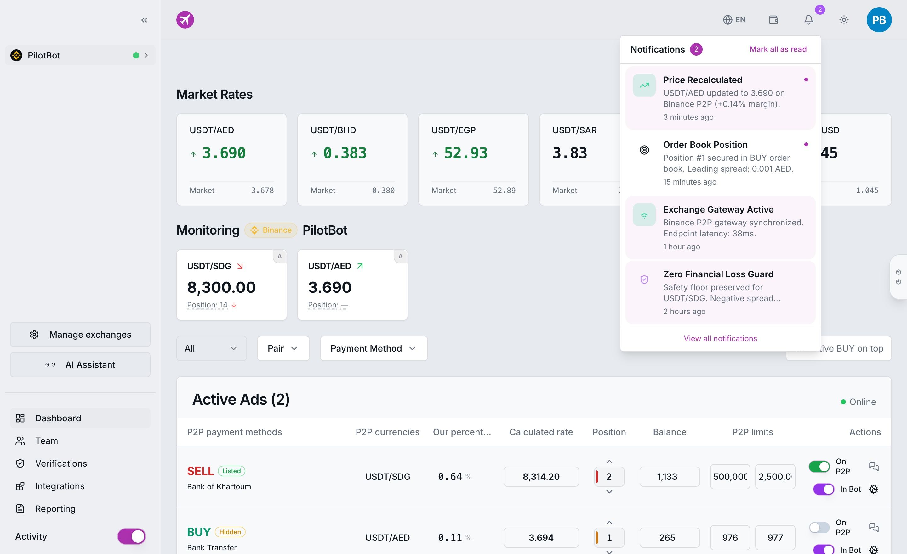 Pilotbot Notification Center on Main Dashboard — Price recalcs, order book positioning, and gateway status